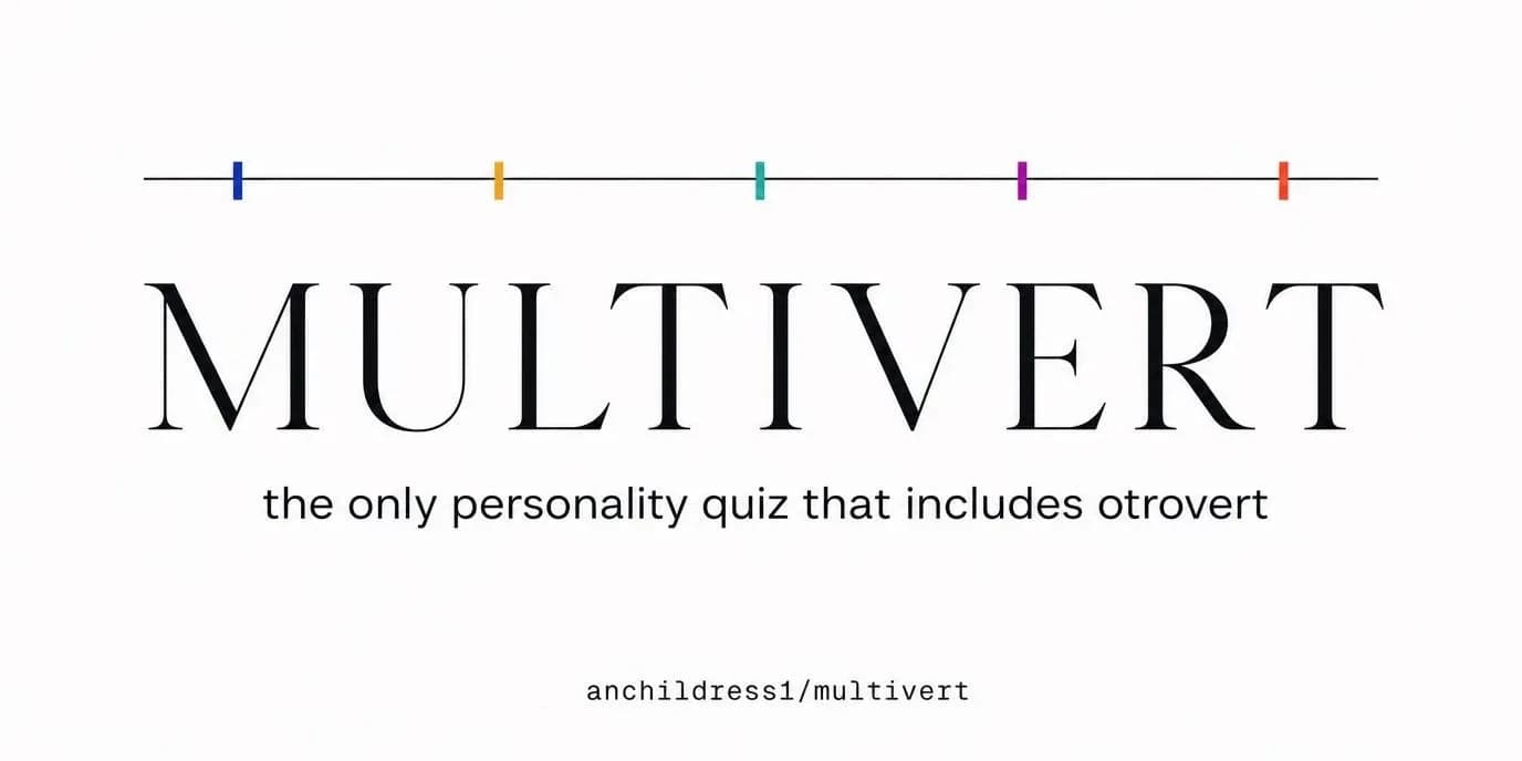Multivert personality quiz banner with five colored markers along an axis above the wordmark